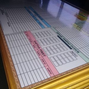JASA PEMBUATAN PAPAN TULISAN DENGAN FRAME ELEGAN & KUALITAS TERJAMIN!